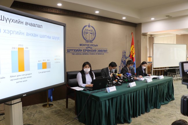 Шүүн таслах ажиллагааны дүн мэдээ, шүүхийн ачааллын талаар мэдээлэв